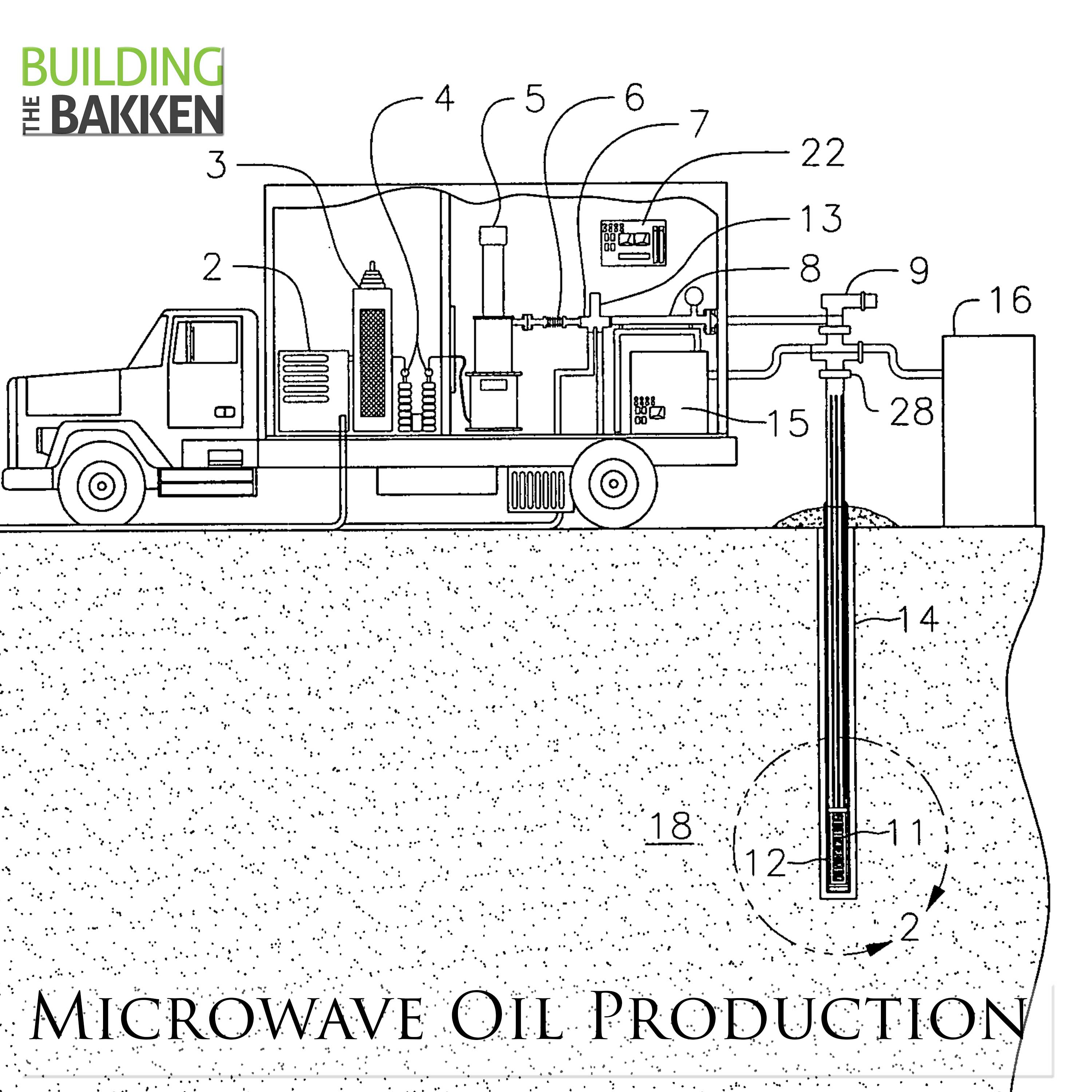 Microwave Oil Production Could Have A Big Future In Oil And Gas - The ...